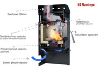 HS Flamingo ESPO I purple - krbová kamna