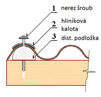 Sada montážní PROFI pro profil VL 76/18 - 10 ks s NEREZ VRUTEM LG3422