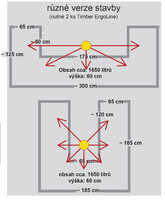 Vyvýšený záhon JUWEL TIMBER ERGOLINE (20479) LG2078