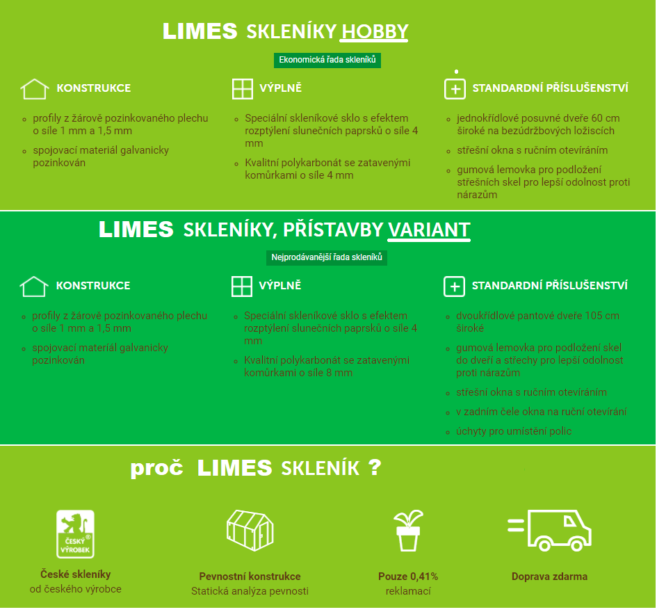 JAký je rozdíl mezi skleníky Hobby a Variant výrobce Limes